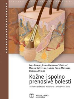 KOŽNE I SPOLNO PRENOSIVE BOLESTI