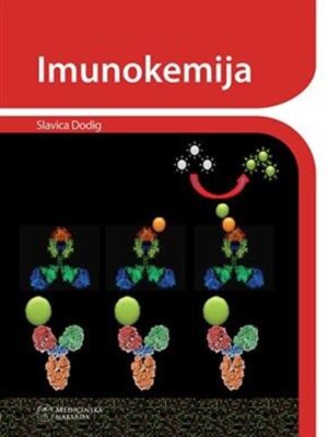 Imunokemija