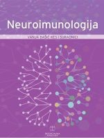 Neuroimunlogija