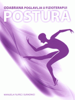 POSTURA