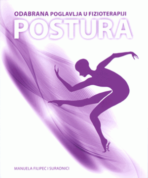 POSTURA