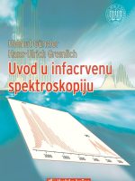 Uvod u infracrvenu spektroskopiju