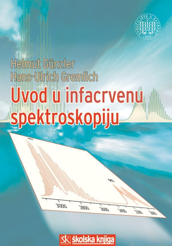 Uvod u infracrvenu spektroskopiju