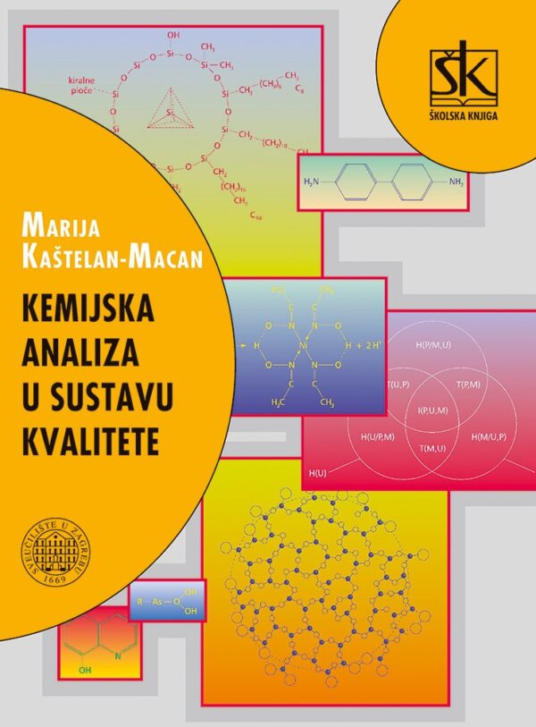 Kemijska analiza u sustavu kvalitete
