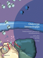 Osnovna imunologija funkcionisanje i poremećaji imunskog sistema