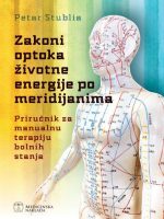 ZAKONI OPTOKA ŽIVOTNE ENERGIJE PO MERIDIJANIMA