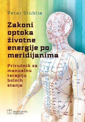 ZAKONI OPTOKA ŽIVOTNE ENERGIJE PO MERIDIJANIMA